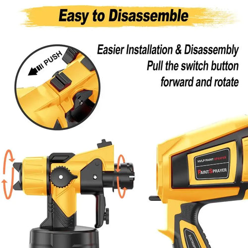 Fenvio PaintFlow™ Sprayer